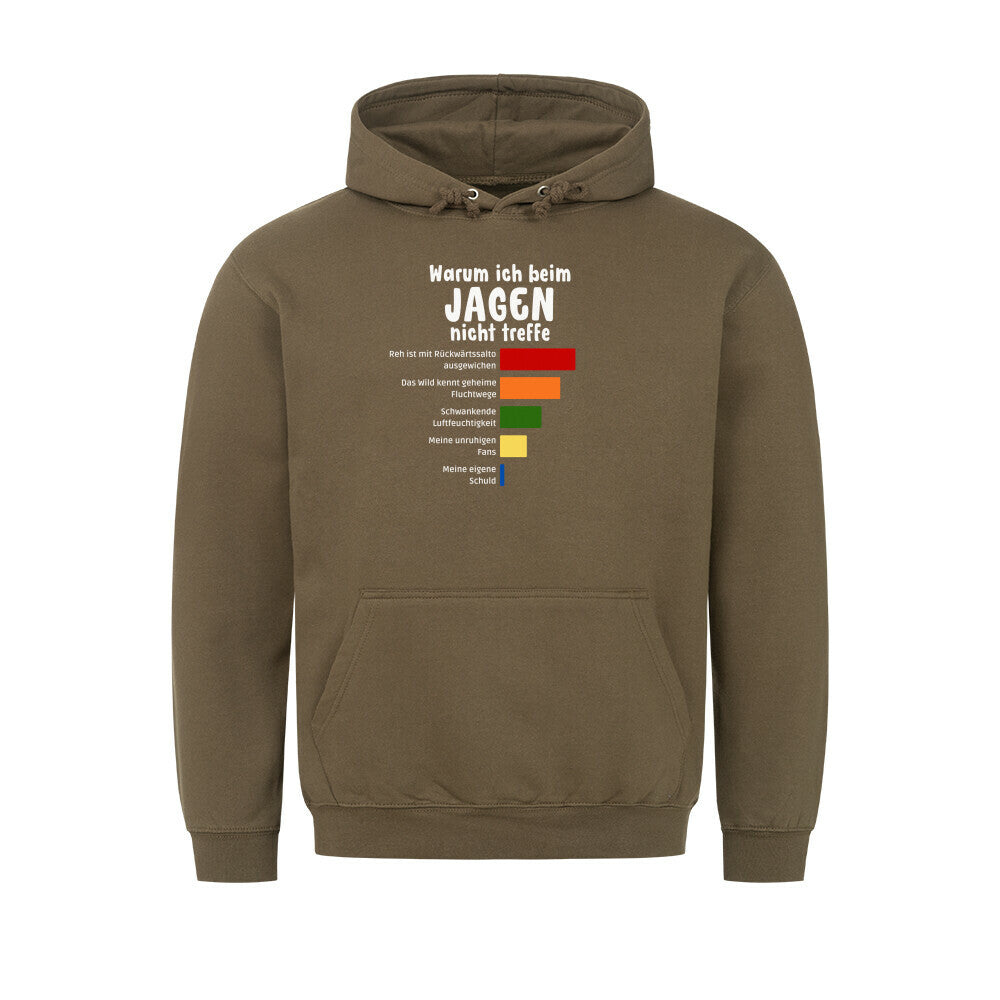 Image for color: olive