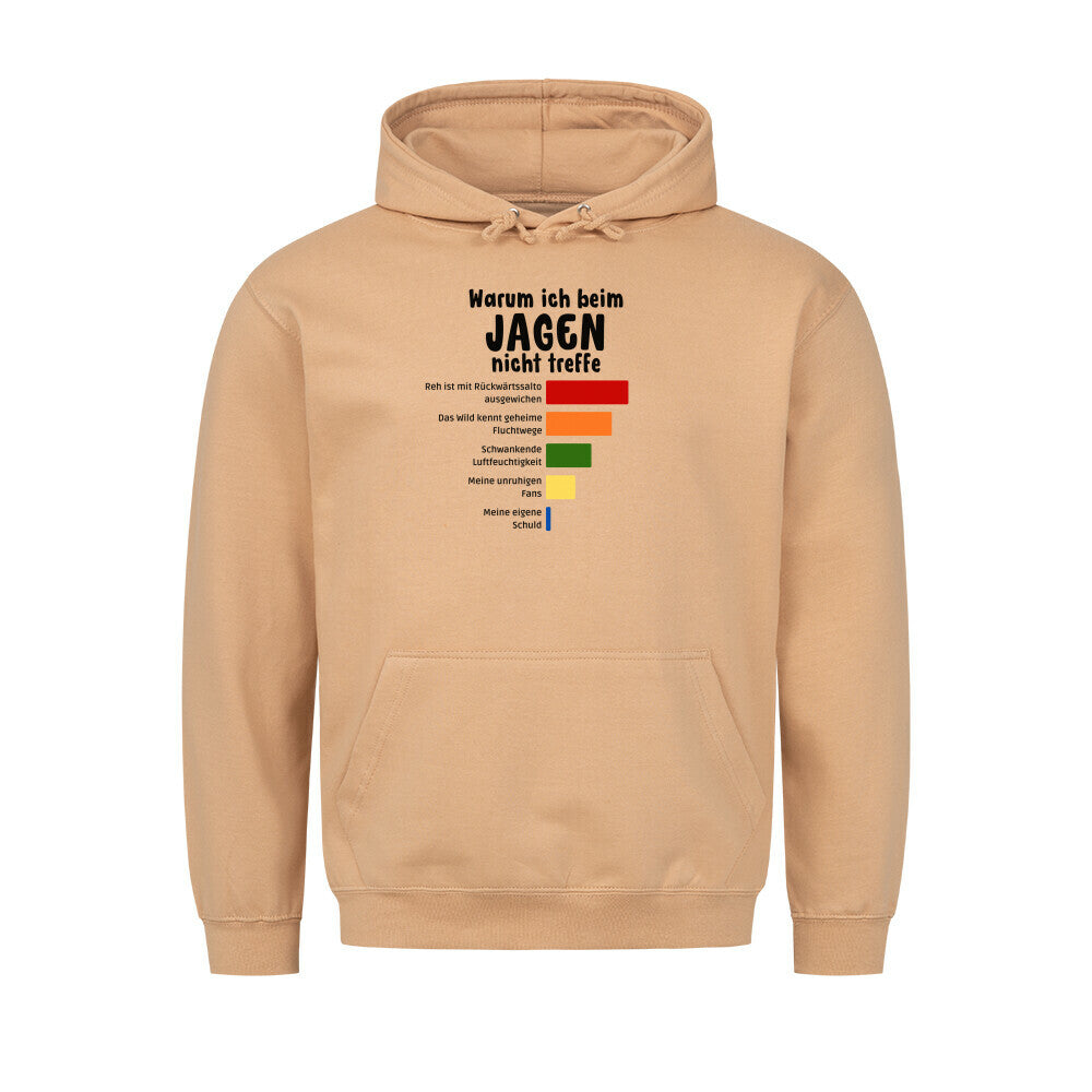 Image for color: sand