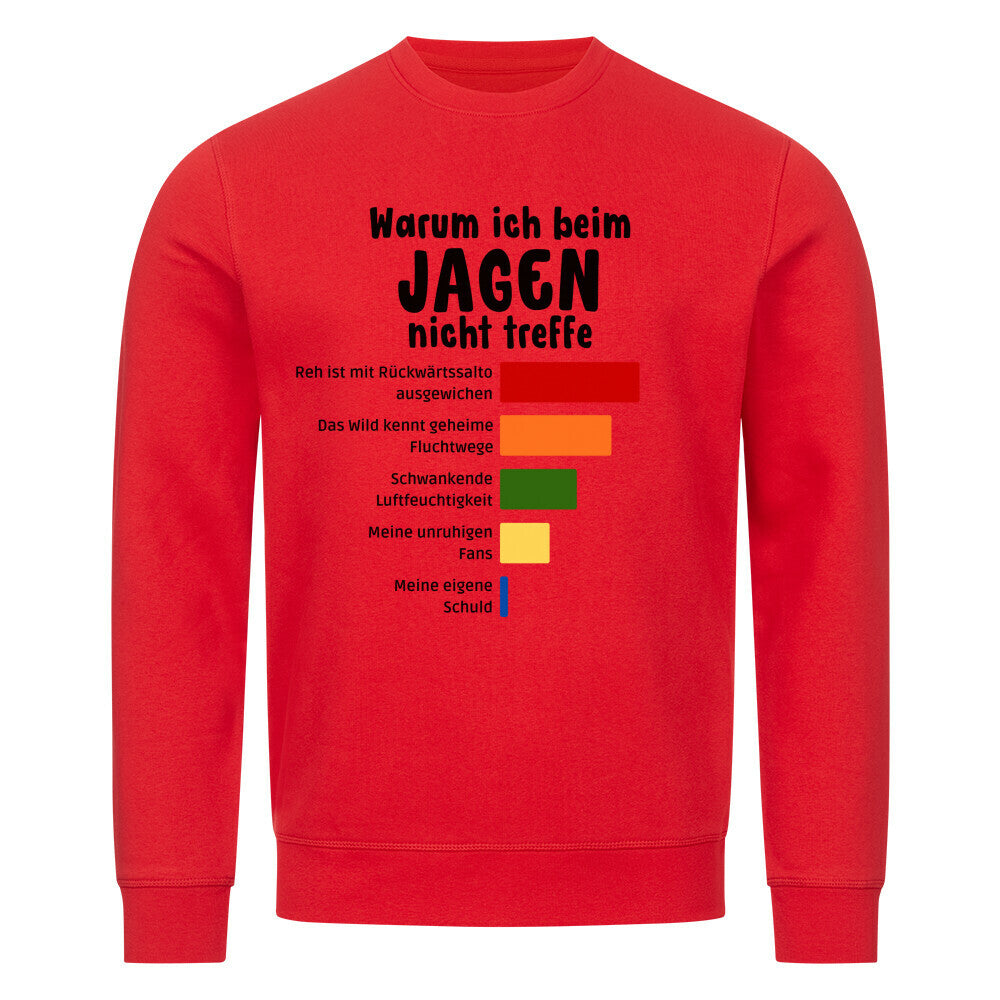 Image for color: bright red