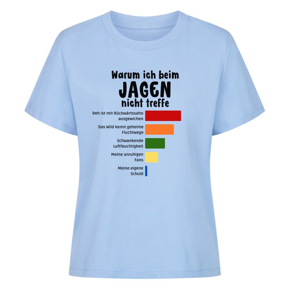 Image for color: sky blue