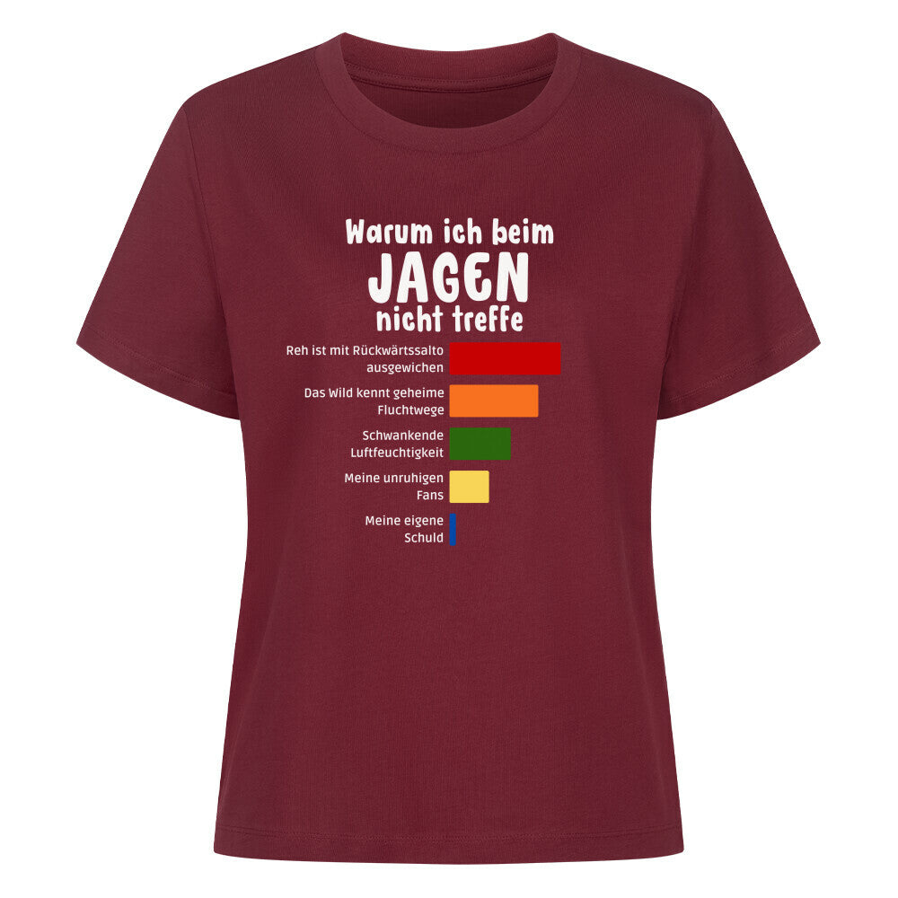 Image for color: burgunder