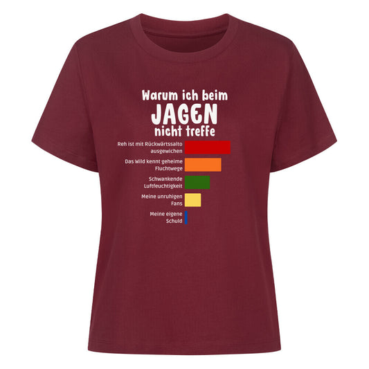 Image for color: burgunder